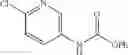 Fig. 25 - HETEROARYL-SUBSTITUTED SPIROCYCLIC DIAMINE UREA MODULATORS OF FATTY ACID AMIDE HYDROLASE