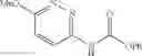Fig. 46 - HETEROARYL-SUBSTITUTED SPIROCYCLIC DIAMINE UREA MODULATORS OF FATTY ACID AMIDE HYDROLASE