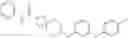 Fig. 99 - HETEROARYL-SUBSTITUTED SPIROCYCLIC DIAMINE UREA MODULATORS OF FATTY ACID AMIDE HYDROLASE