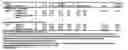 Fig. 19 - Compositions comprising azelastine and methods of use thereof