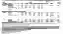 Fig. 34 - Compositions comprising azelastine and methods of use thereof