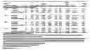 Fig. 35 - Compositions comprising azelastine and methods of use thereof