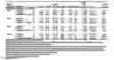 Fig. 44 - Compositions comprising azelastine and methods of use thereof