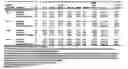 Fig. 45 - Compositions comprising azelastine and methods of use thereof