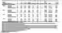 Fig. 48 - Compositions comprising azelastine and methods of use thereof