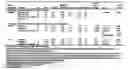Fig. 55 - Compositions comprising azelastine and methods of use thereof