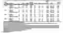 Fig. 58 - Compositions comprising azelastine and methods of use thereof