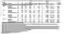 Fig. 60 - Compositions comprising azelastine and methods of use thereof