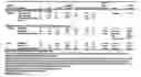 Fig. 67 - Compositions comprising azelastine and methods of use thereof