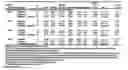 Fig. 85 - Compositions comprising azelastine and methods of use thereof