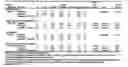 Fig. 89 - Compositions comprising azelastine and methods of use thereof