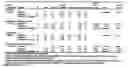 Fig. 90 - Compositions comprising azelastine and methods of use thereof