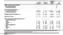 Fig. 91 - Compositions comprising azelastine and methods of use thereof