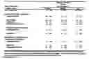 Fig. 97 - Compositions comprising azelastine and methods of use thereof