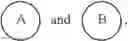 Fig. 69 - Inhibitors of hepatitis C virus replication