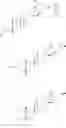 Fig. 40 - Cyclopamine lactam analogs and methods of use thereof