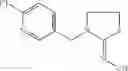 Fig. 45 - Combination of active substances with insecticidal properties