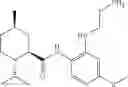 Fig. 46 - Small-molecule modulators of Trp-p8 activity