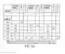 Fig. 09 - Ghrelin binding nucleic acids