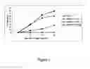 Fig. 04 - MODULATION OF INFLAMMATORY RESPONSES BY FACTOR XI