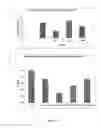 Fig. 05 - MODULATION OF INFLAMMATORY RESPONSES BY FACTOR XI