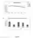 Fig. 10 - MODULATION OF INFLAMMATORY RESPONSES BY FACTOR XI