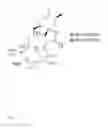 Fig. 08 - Anticancer agents