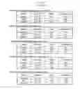Fig. 09 - ANTIMICROBIAL ADHESIVE SYSTEM