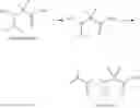 Fig. 27 - Fluorinated ester monomer, making method, fluorinated ester polymer, and difluorohydroxycarboxylic acid
