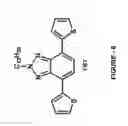 Fig. 07 - Benzotriazole containing donor-acceptor type polymer as a multi-purpose material