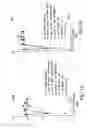Fig. 46 - Nucleic acids encoding biologically active polypeptides derived from a novel early stage pregnancy factor designated maternin (MA)