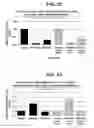 Fig. 16 - Pharmaceutical Composition