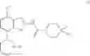 Fig. 05 - Benzothiazole derivatives