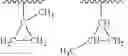 Fig. 02 - Methods for the conversion of a substituted furan to a substituted pyrrole