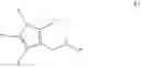 Fig. 08 - Methods for the conversion of a substituted furan to a substituted pyrrole