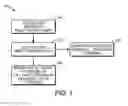 Fig. 02 - Processes for maximizing high-value aromatics production utilizing stabilized crude benzene withdrawal
