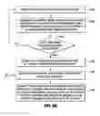 Fig. 08 - SYSTEMS AND METHODS FOR ADJUSTING GASTRIC BAND PRESSURE