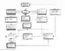 Fig. 01 - Vitalimetrics-based methods, devices and systems for health/lifestyle maintenance and improvement