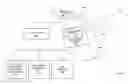 Fig. 01 - MEASURING AFFECTIVE DATA FOR WEB-ENABLED APPLICATIONS