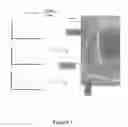 Fig. 02 - DIGITAL DISTANCE MEASURER FOR NERVE CONDUCTION STUDIES