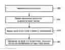 Fig. 01 - Method and apparatus for recognizing moving anatomical structures using ultrasound
