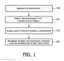 Fig. 02 - Method and apparatus for recognizing moving anatomical structures using ultrasound