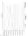 Fig. 10 - Detecting, quantifying, and/or classifying seizures using multimodal data