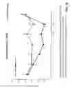 Fig. 09 - Diagnostic device and method for sensing hydration state of a mammalian subject