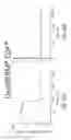 Fig. 45 - Segmented skin treatment systems and methods