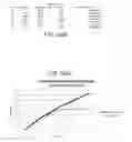 Fig. 85 - Segmented skin treatment systems and methods