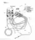 Fig. 04 - Peritoneal dialysis machine