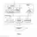 Fig. 03 - ANNULAR AND OTHER ABLATION PROFILES FOR REFRACTIVE SURGERY SYSTEMS AND METHODS