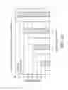 Fig. 22 - ANNULAR AND OTHER ABLATION PROFILES FOR REFRACTIVE SURGERY SYSTEMS AND METHODS