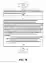 Fig. 49 - INTERFACE MECHANISM BETWEEN A DETACHABLE SHAFT AND A STERILIZING DRAPE